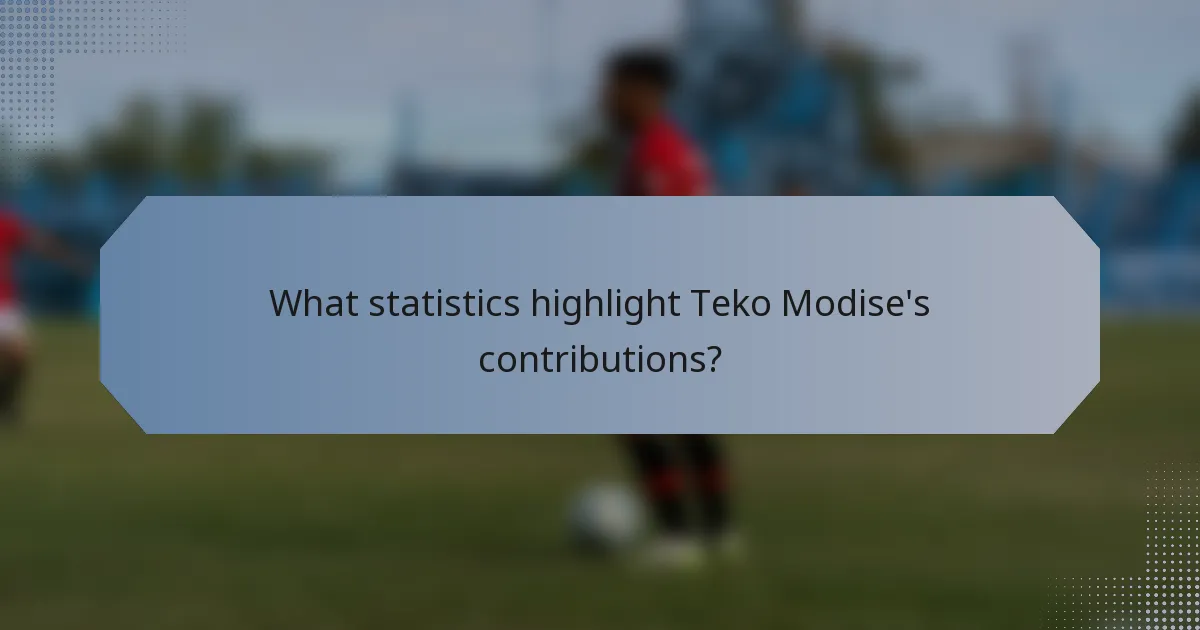 What statistics highlight Teko Modise's contributions?